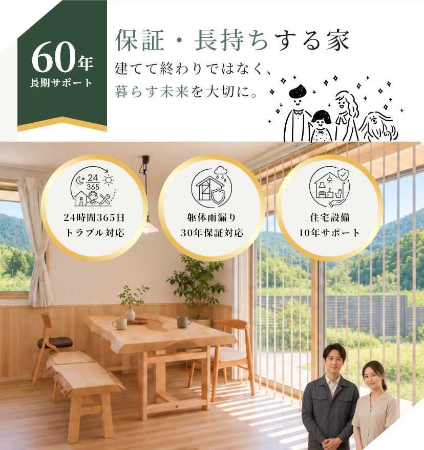 60年長期サポート　保証・長持ちする家　建てて終わりではなく、暮らす未来を大切に。